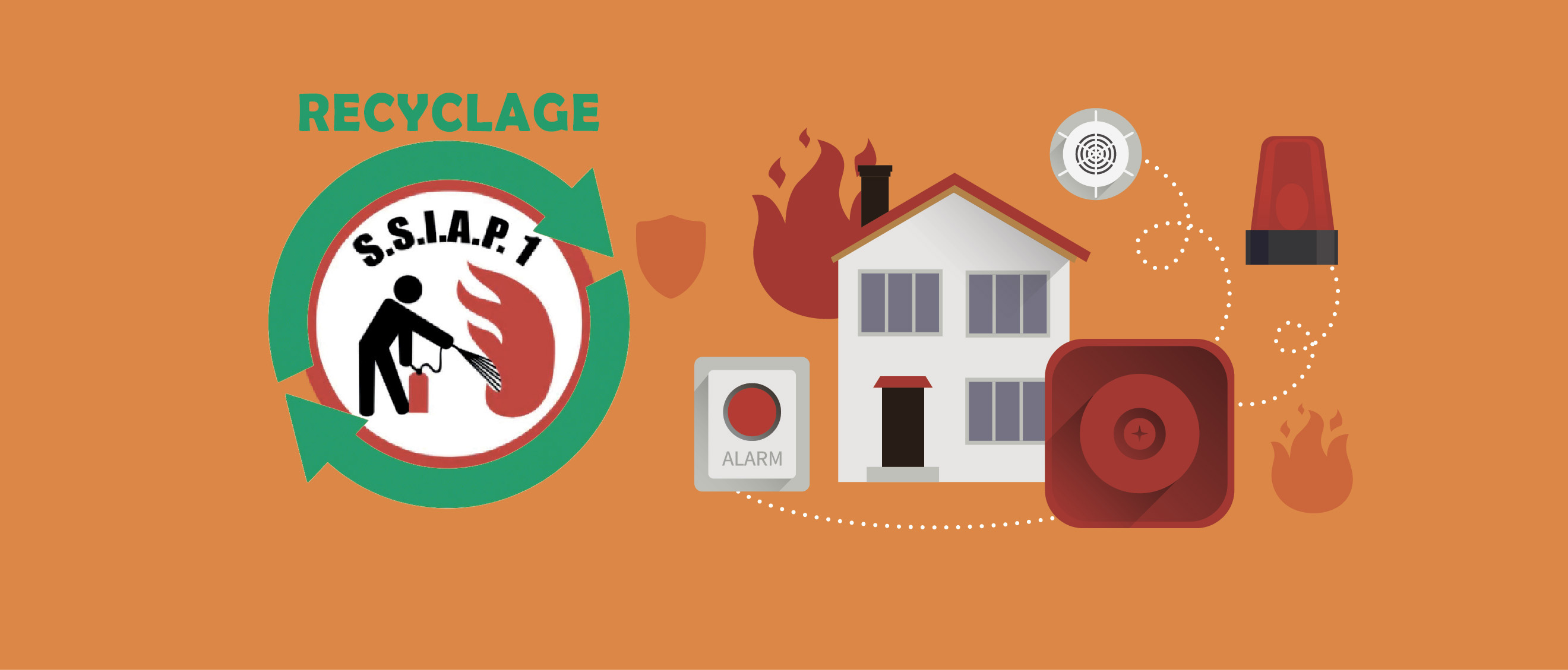 Recyclage SSIAP 1 – Agent de service de sécurité incendie et d'assistance à personne